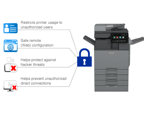 Sharp, Security Network Interface, Lasalle Business Machines